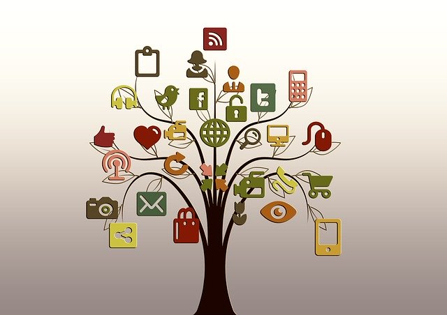 responsive design
